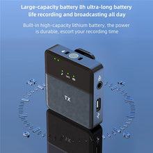 SX9 Wireless Microphone for PC/iPhone, All Smartphones & Camera Collar mic (2 Microphones 1 Receiver) Ultra-Long Life 360 ° Noise Reduction HD Radio Double vlog/Live/Video Recording.