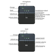 SX9 Wireless Microphone for PC/iPhone, All Smartphones & Camera Collar mic (2 Microphones 1 Receiver) Ultra-Long Life 360 ° Noise Reduction HD Radio Double vlog/Live/Video Recording.